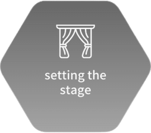 Setting the Stage